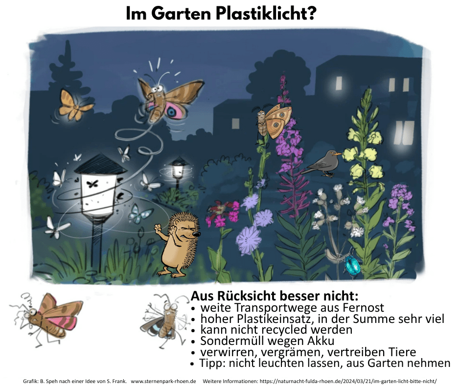 Plastik-Licht-Produkte im Garten